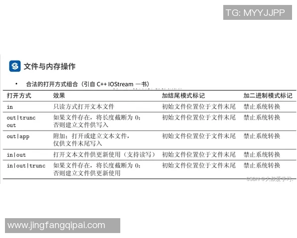 BLG中路表现分析：突破与失误的深度剖析与反思